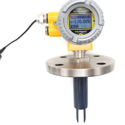 Can an in-line density meter measure the density of viscous liquids?